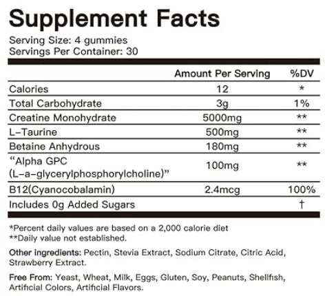 Elev8te™ Creatine Gummies | Boosts Muscle Growth and Recovery