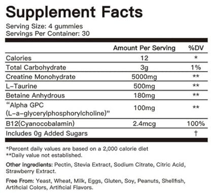 Elev8te™ Creatine Gummies | Boosts Muscle Growth and Recovery