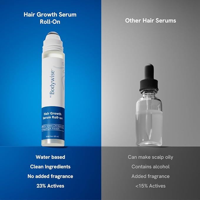 Be Bodywise Advanced Rosemary Hair Growth Roll-On Serum | Clinically Proven Hair Regrowth Treatment